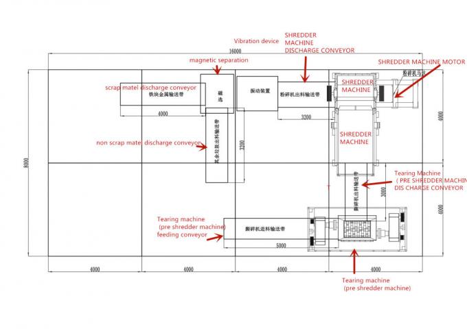 Frantoio della ferraglia PSX-750, metallo che ricicla la macchina della trinciatrice 4